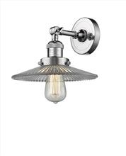 INNOVATIONS LIGHTING Family